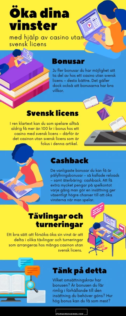 Sa kan casino utan svensk licens oka din vinst infographic
