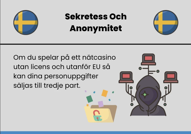 Varning om risker för sekretess och anonymitet när man spelar på olicenserade onlinekasinon utanför EU.
