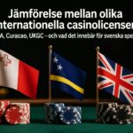 Bästa Utländska Casino 2026 – Licenser, Bonusar & Risker